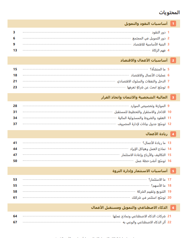 الثقافة المالية تانية بكالوريا 2026-2027.. المنهج الثقافة المالية تانية بكالوريا 2026-2027.. المنهج